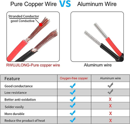 Cable de extensión de carga de coche, accesorios para coche, herramientas con botón de interruptor de encendido y apagado, adaptador de Cable Flexible para coches
