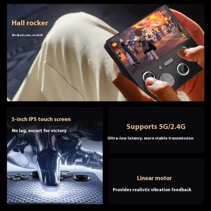 2025 NUEVA consola de juegos GAMEMT E5 Ultra portátil Joystick de efecto Hall 60Hz Pantalla táctil IPS 5000mAh Consolas Android portátiles