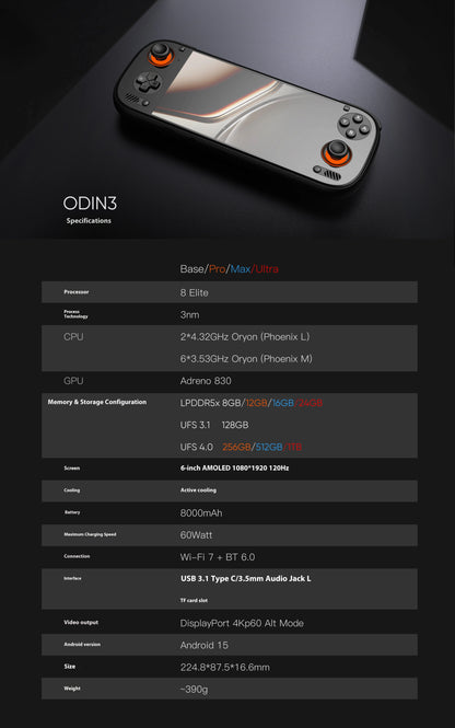 Consola de juegos AYN Odin 3, 6 pulgadas, 1080P, 120Hz, pantalla AMOLED, consola de juegos de 8000mAh, Joystick de efecto Hall/disparador, consolas de juegos portátiles