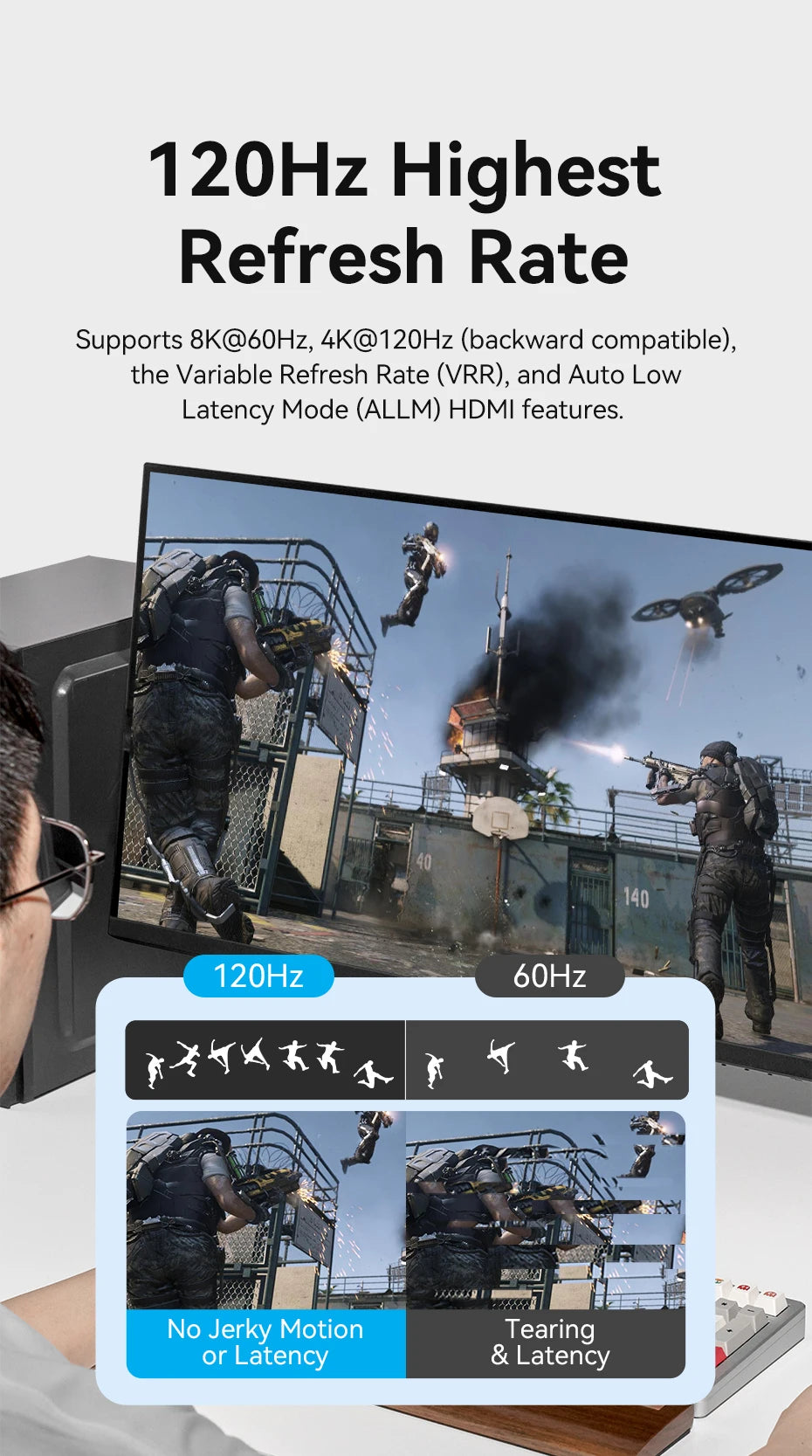 Vention HDMI 2,1 divisor 8K 60Hz 4K120Hz bidireccional 2 en 1 salida para TV Xiaomi Xbox PS4 5 Monitor compatible con HDMI conmutador HDMI