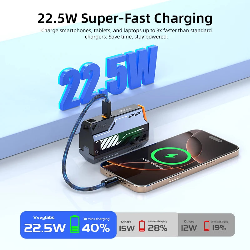 VYVYLABS 30000mAh banco de energía CCC desmontable cargador rápido 22,5 W cargador portátil inalámbrico 21700 PowerBank para batería de repuesto iP 17