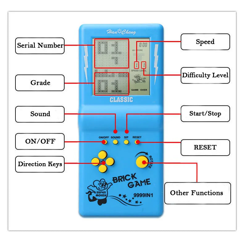 Reproductores de juegos portátiles Retro clásicos para consola Tetris, máquina de juegos de bolsillo nostálgica de pantalla grande para niños, juguetes rompecabezas para niños