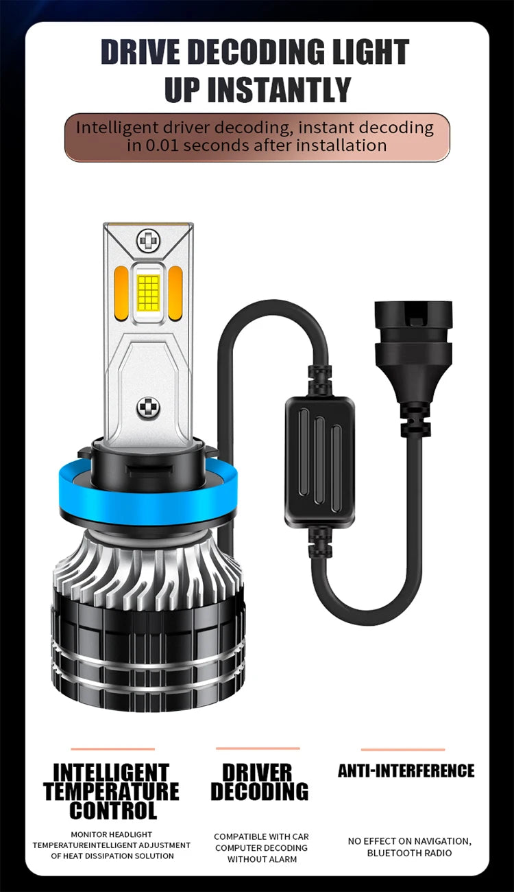 ZTZPIE-bombilla Led Canbus 6000K HB3 HB4 9005 9006 H1 H11, 30 piezas, CSP 9985, lámpara H7 H4, Faro de coche, luz antiniebla, 300W, 30000LM, 12V