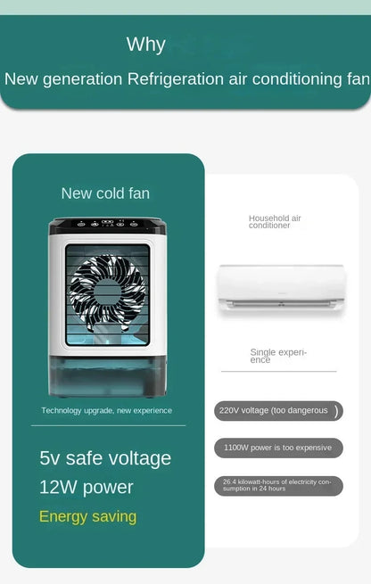 Aire acondicionado portátil, ventilador de escritorio con doble pulverización, atomización ultrasónica, Enfriador de aire silencioso de 3 velocidades, luz nocturna, ventilador eléctrico para el hogar