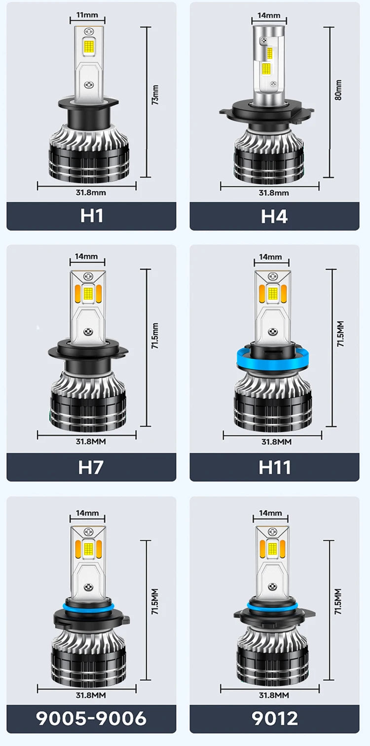 ZTZPIE-bombilla Led Canbus 6000K HB3 HB4 9005 9006 H1 H11, 30 piezas, CSP 9985, lámpara H7 H4, Faro de coche, luz antiniebla, 300W, 30000LM, 12V
