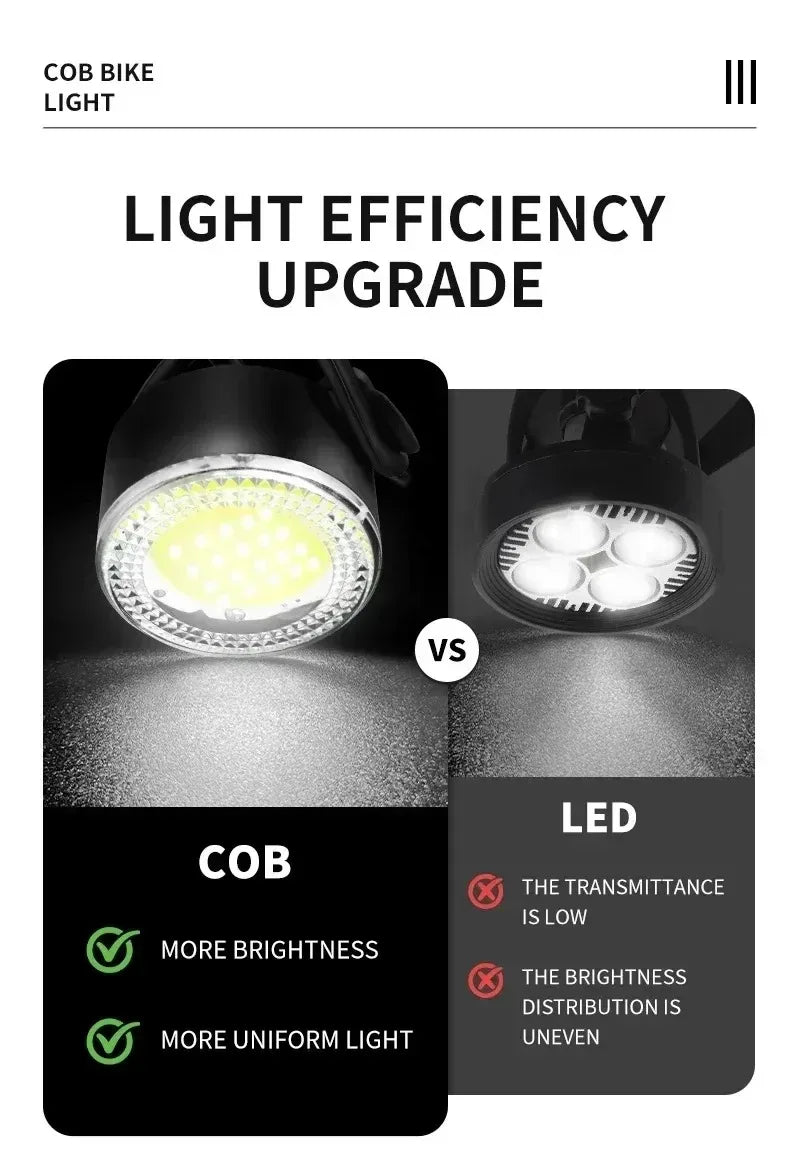 BUCKLOS luz trasera de bicicleta luz delantera 1100mAh LED COB lámpara de bicicleta impermeable USB recargable Mtb luces traseras de bicicleta de carretera piezas de bicicleta