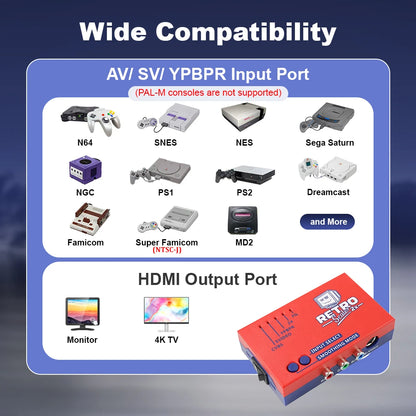 RetroScaler2x A/V a HDMI, convertidor y line-doubler compatible para consolas de juegos Retro PS2 N64 NES Dreamcast Saturn MD1 MD2