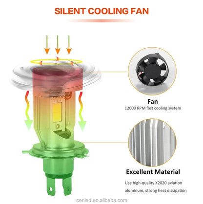 Bombilla con ventiladores H4 BA20D azul/rojo Ojo de Ángel LED faro de motocicleta Scooter faro de motocicleta bombilla DRL Accesorios