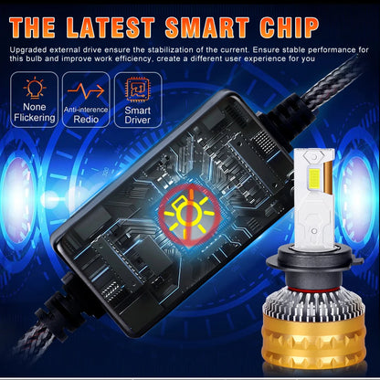 2700W H1 faro LED 3500000LM Led Canbus lámparas de coche H4 H7 H11 H8 9005 9006 HB3 HB4 9012 HIR2 luces antiniebla luz de coche 2 tubos de cobre