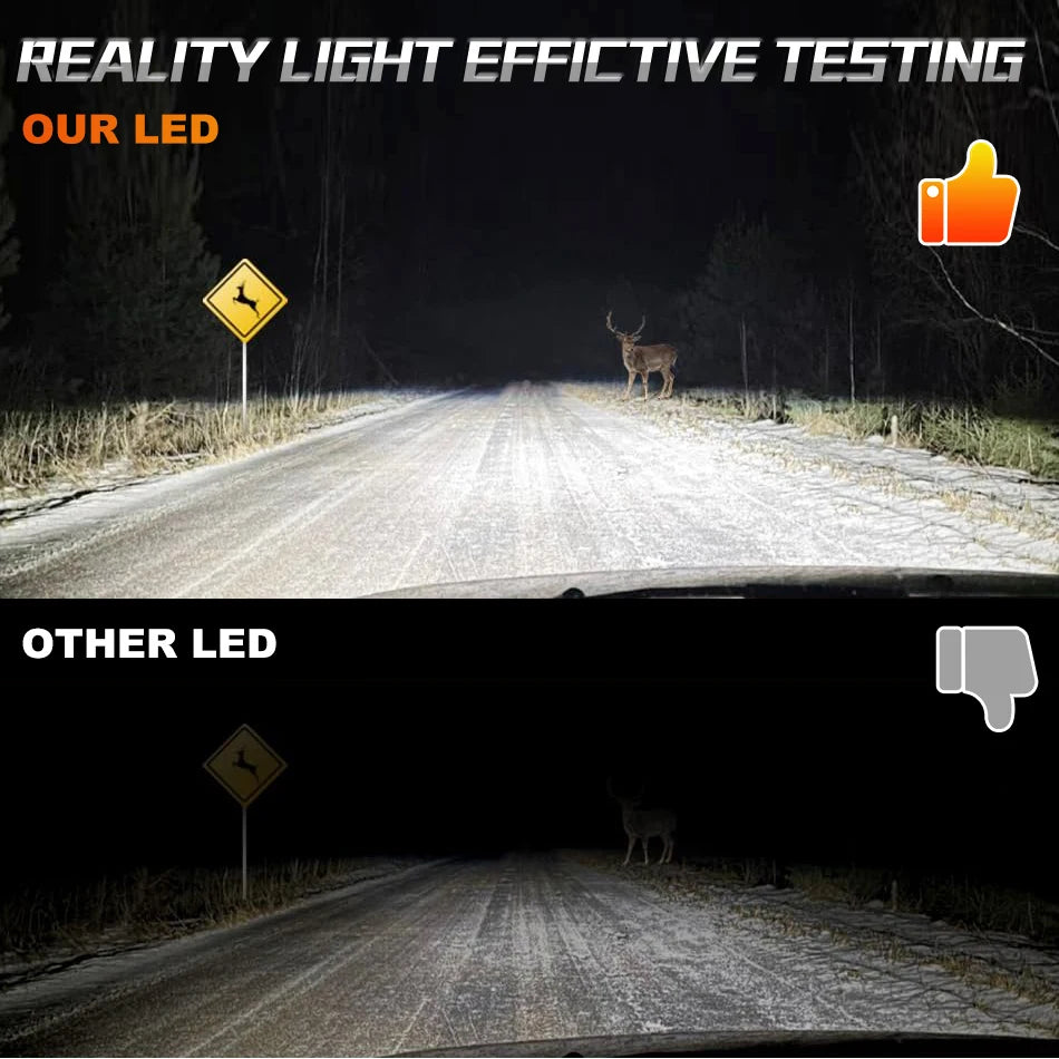 Dualvision H7 H4 bombilla LED para faros de coche Canbus H8 H9 H11 H1 9005 HB3 9006 HB4 9012 HIR2 lámpara antiniebla automática 6000K 7535 luces de Chip CSP