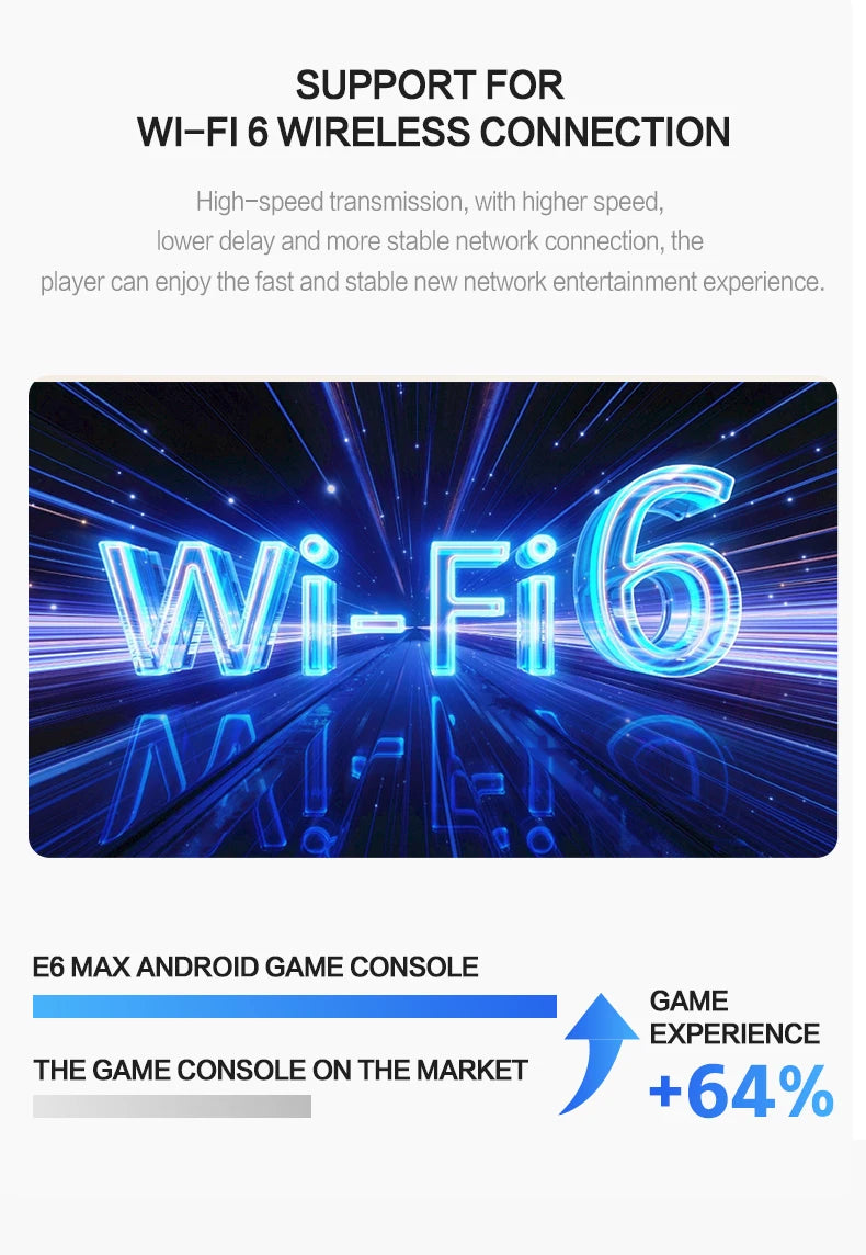 2025 E6MAX Android prácticos jugadores de juegos portátiles pantalla táctil de 8 núcleos y 64 bits 4 + 32GB Retro nostálgico máquina de juego de pantalla de 5 pulgadas