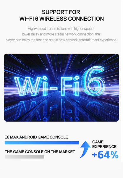 2025 E6MAX Android prácticos jugadores de juegos portátiles pantalla táctil de 8 núcleos y 64 bits 4 + 32GB Retro nostálgico máquina de juego de pantalla de 5 pulgadas