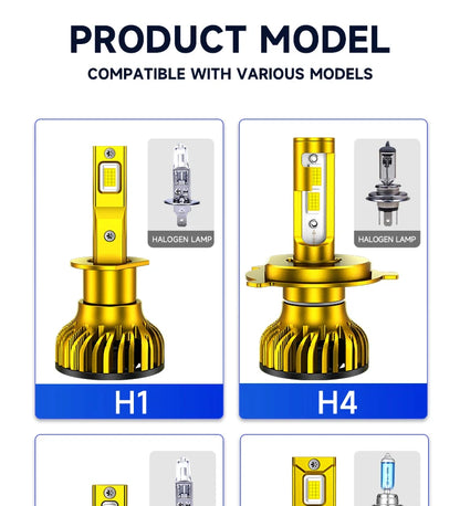 ZTZPIE-bombilla Led Canbus 6000K HB3 HB4 9005 9006 H1 H11, 30 piezas, CSP 9985, lámpara H7 H4, Faro de coche, luz antiniebla, 300W, 30000LM, 12V