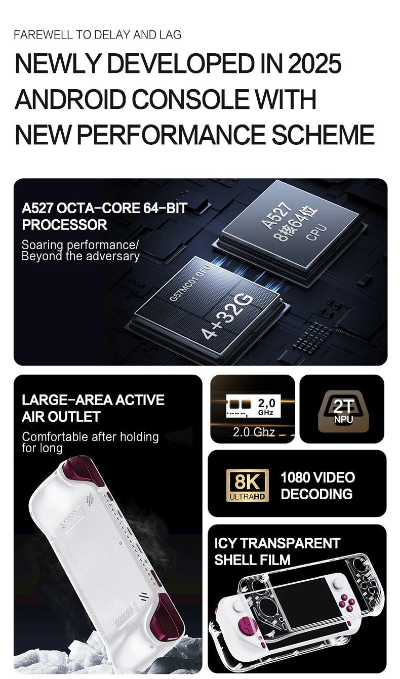 2025 E6MAX Android prácticos jugadores de juegos portátiles pantalla táctil de 8 núcleos y 64 bits 4 + 32GB Retro nostálgico máquina de juego de pantalla de 5 pulgadas