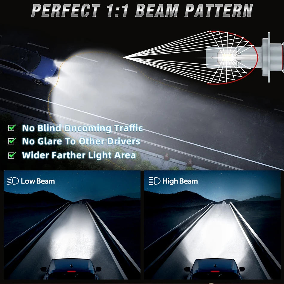 Dualvision 900W 900000LM H7 bombillas de faros Led H4 H11 H8 H1 9005 HB3 9006 HB4 9012 HIR2 EMC Canbus lámpara de coche 6000K Plug and Play