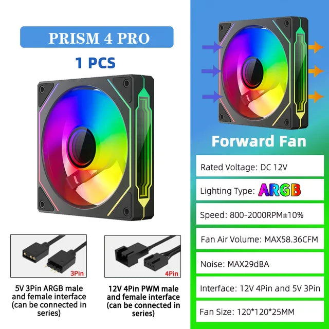 OEM PRISM 4 PRO ventilador de chasis de computadora 120mm 5V 3PIN ARGB 4 pines PWM ventilador de refrigeración silencioso 12V gran volumen de aire 45.2CFM/600-1500RPM