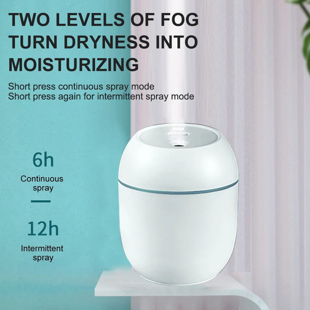 Mini humidificador de aire USB, difusor de aceites esenciales para el hogar y el coche, generador de niebla silencioso ultrasónico con lámpara LED de Color