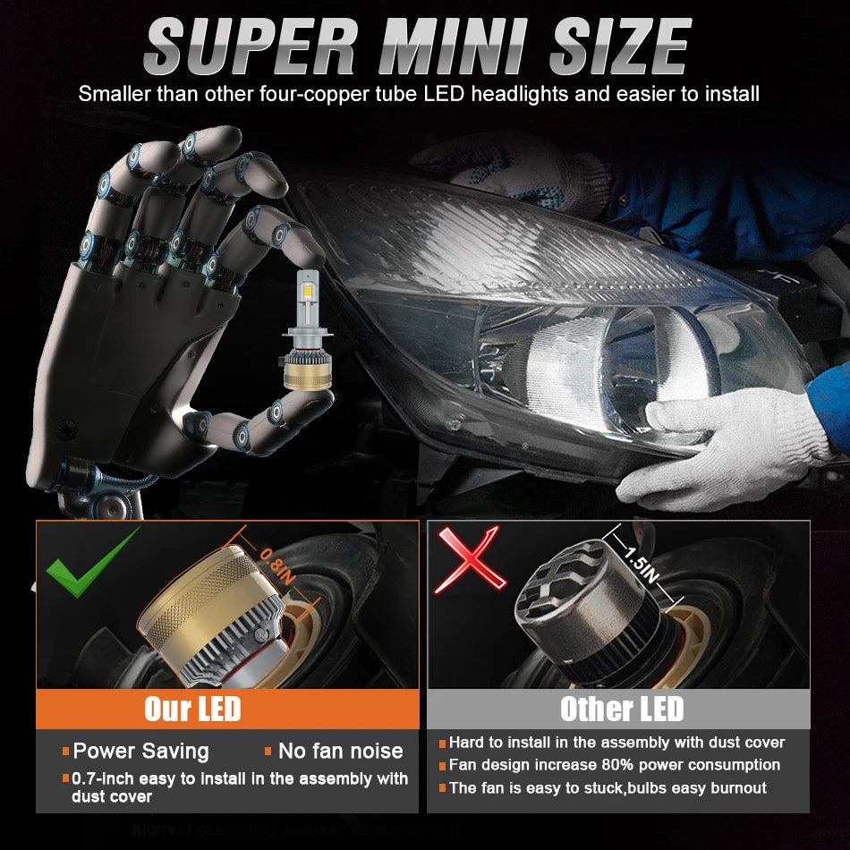 Dualvision 900W 900000LM H7 bombillas de faros Led H4 H11 H8 H1 9005 HB3 9006 HB4 9012 HIR2 EMC Canbus lámpara de coche 6000K Plug and Play