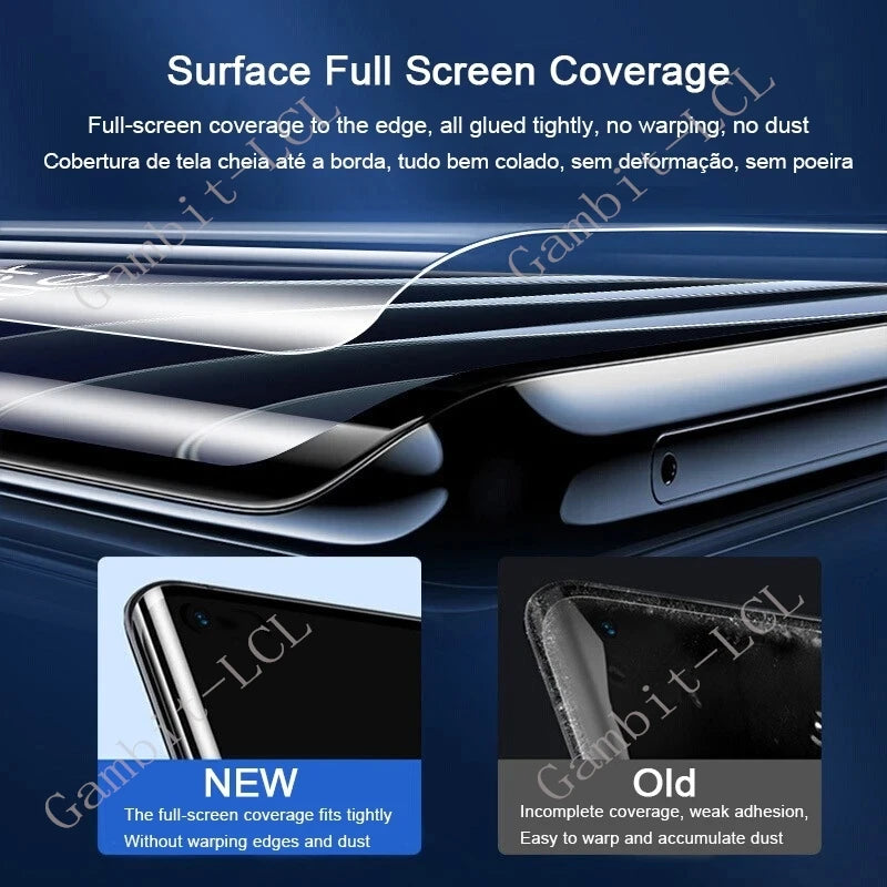 Para Anbernic RG Nano 1,54 "AnbernicRGNano RGNano hidráulico HD película de hidrogel suave cubierta protectora de pantalla completa