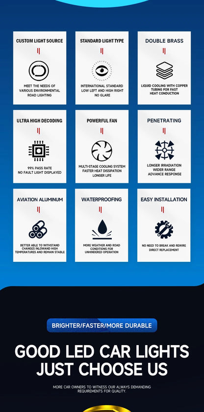 ZTZPIE-bombilla Led Canbus 6000K HB3 HB4 9005 9006 H1 H11, 30 piezas, CSP 9985, lámpara H7 H4, Faro de coche, luz antiniebla, 300W, 30000LM, 12V