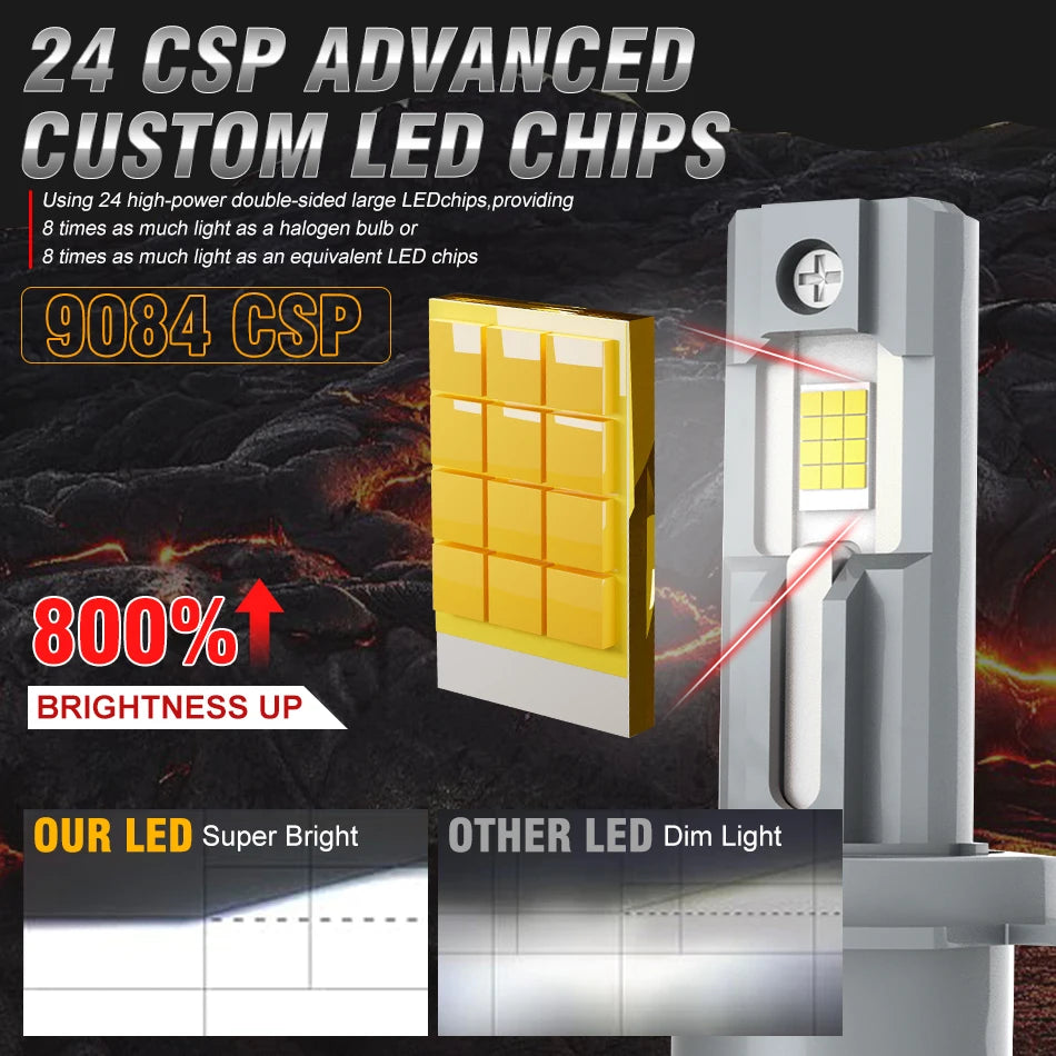 Dualvision 900W 900000LM H7 bombillas de faros Led H4 H11 H8 H1 9005 HB3 9006 HB4 9012 HIR2 EMC Canbus lámpara de coche 6000K Plug and Play