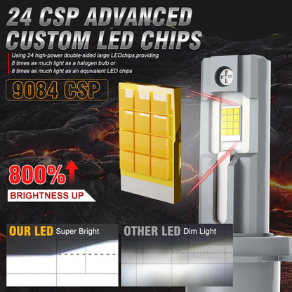 Dualvision 900W 900000LM H7 bombillas de faros Led H4 H11 H8 H1 9005 HB3 9006 HB4 9012 HIR2 EMC Canbus lámpara de coche 6000K Plug and Play