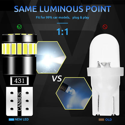 Bombillas Led Canbus para Interior de coche, lámpara de posición de estacionamiento, luz de lectura de cúpula de mapa, W5W T10 21SMD, 2 uds.