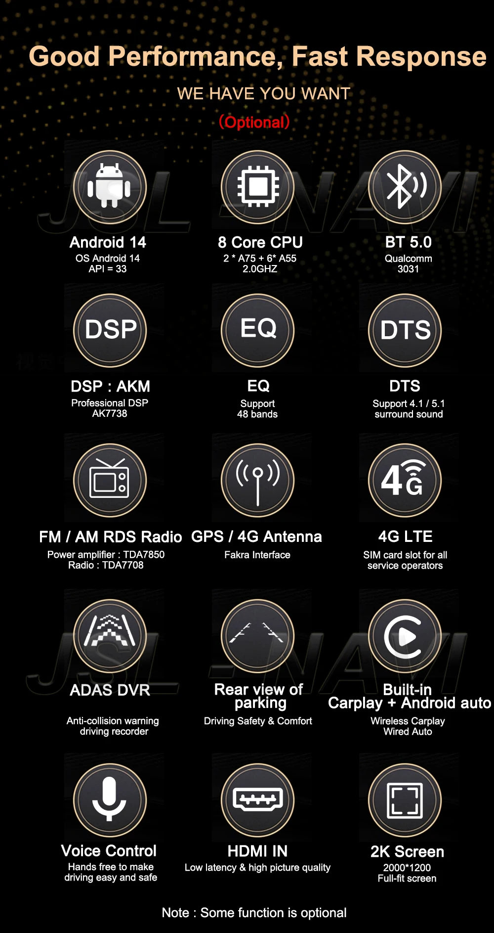 Android15 QLED para Fiat Mobi 2016 2017 2018 -2022 Radio de coche reproductor de vídeo Multimedia navegación GPS estéreo Carplay 4G WIFI sin DVD