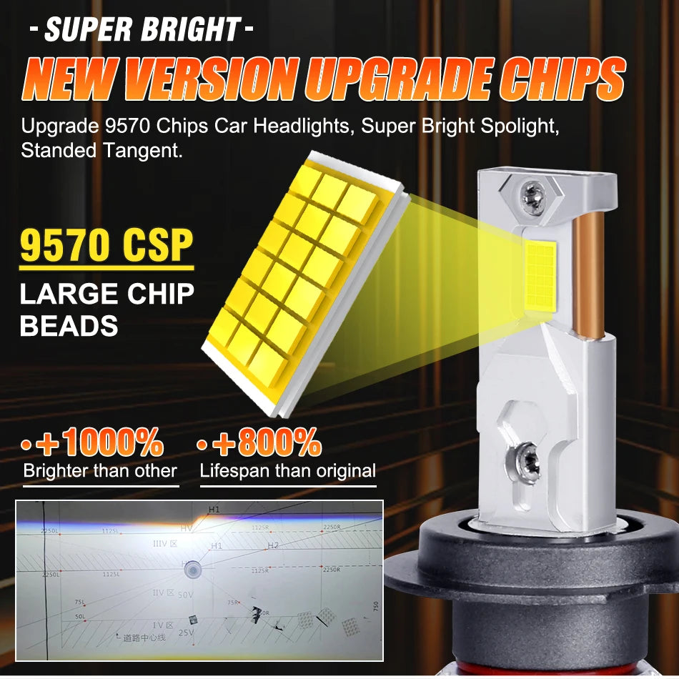 2700W H1 faro LED 3500000LM Led Canbus lámparas de coche H4 H7 H11 H8 9005 9006 HB3 HB4 9012 HIR2 luces antiniebla luz de coche 2 tubos de cobre