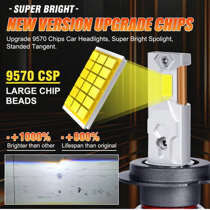 2700W H1 faro LED 3500000LM Led Canbus lámparas de coche H4 H7 H11 H8 9005 9006 HB3 HB4 9012 HIR2 luces antiniebla luz de coche 2 tubos de cobre