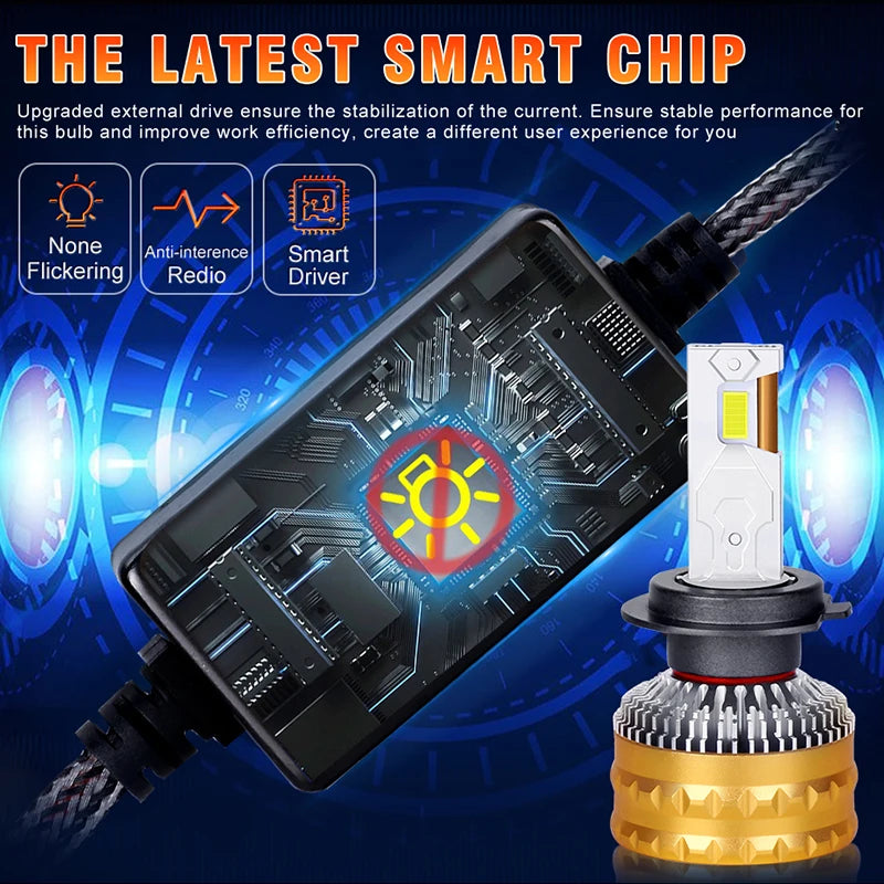 2700W H1 faro LED 3500000LM Led Canbus lámparas de coche H4 H7 H11 H8 9005 9006 HB3 HB4 9012 HIR2 luces antiniebla luz de coche 2 tubos de cobre