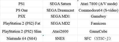 RetroScaler2x A/V a HDMI, convertidor y line-doubler compatible para consolas de juegos Retro PS2 N64 NES Dreamcast Saturn MD1 MD2
