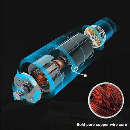 Mini compresor de aire de doble cilindro, inflador de neumáticos de alta resistencia con luz LED, bomba de aire eléctrica para coche, 12V, 150PSI