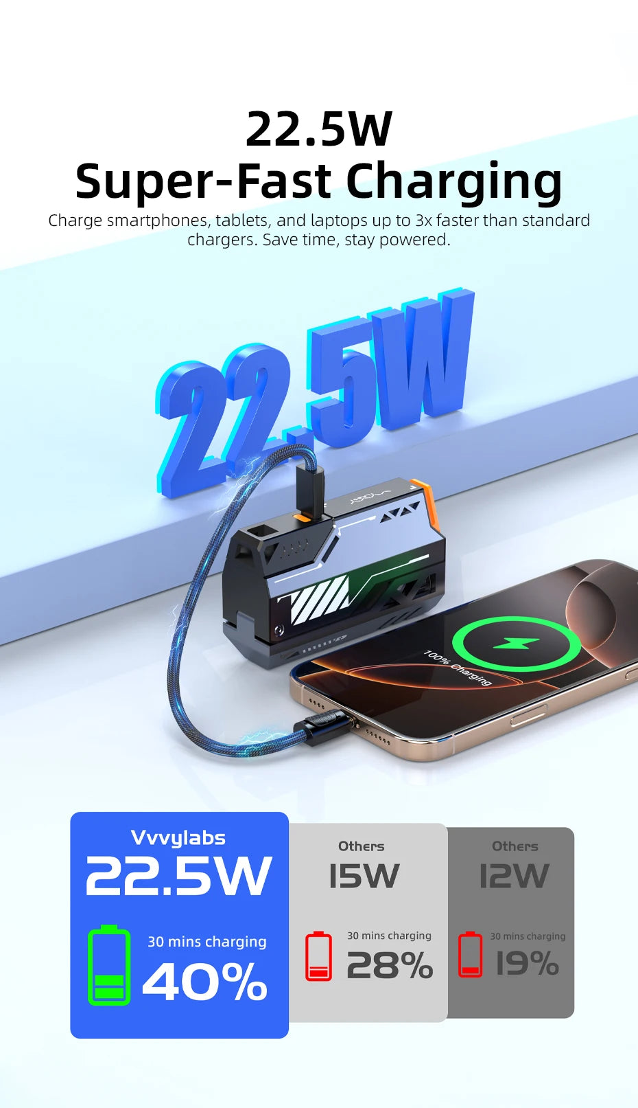 VYVYLABS 30000mAh banco de energía CCC desmontable cargador rápido 22,5 W cargador portátil inalámbrico 21700 PowerBank para batería de repuesto iP 17