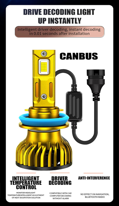 ZTZPIE-bombilla Led Canbus 6000K HB3 HB4 9005 9006 H1 H11, 30 piezas, CSP 9985, lámpara H7 H4, Faro de coche, luz antiniebla, 300W, 30000LM, 12V