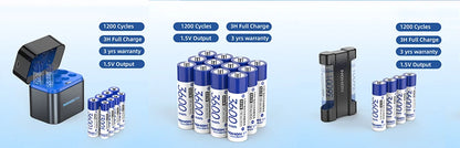 VYVYLABS 30000mAh banco de energía CCC desmontable cargador rápido 22,5 W cargador portátil inalámbrico 21700 PowerBank para batería de repuesto iP 17