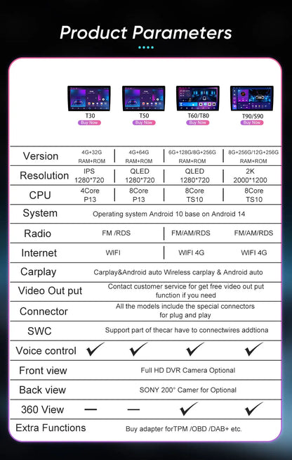 Radio de coche para Citroen C3 2018 - 2023 Android Multimedia navegación GPS Carplay Android Auto unidad principal estéreo Autoradio No 2 Din