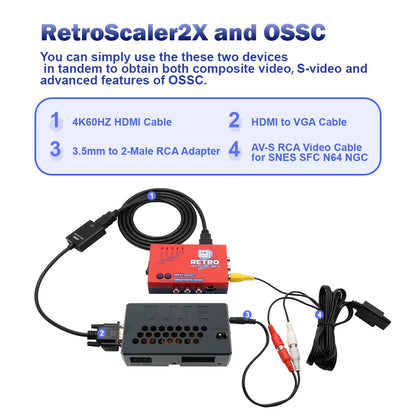 RetroScaler2x A/V a HDMI, convertidor y line-doubler compatible para consolas de juegos Retro PS2 N64 NES Dreamcast Saturn MD1 MD2