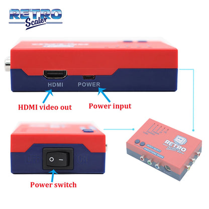 RetroScaler2x A/V a HDMI, convertidor y line-doubler compatible para consolas de juegos Retro PS2 N64 NES Dreamcast Saturn MD1 MD2