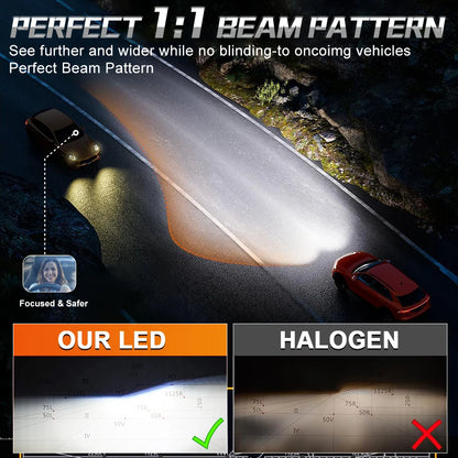 Dualvision H7 H4 bombilla LED para faros de coche Canbus H8 H9 H11 H1 9005 HB3 9006 HB4 9012 HIR2 lámpara antiniebla automática 6000K 7535 luces de Chip CSP