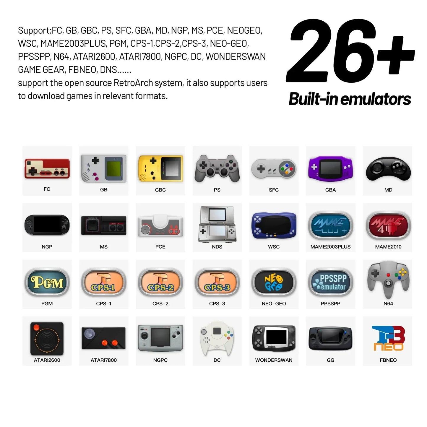 Trimui Smart Pro consola de juegos portátil pantalla IPS de 4,96 pulgadas sistema Linux Joystick iluminación RGB Smartpro reproductor de videojuegos Retro regalo