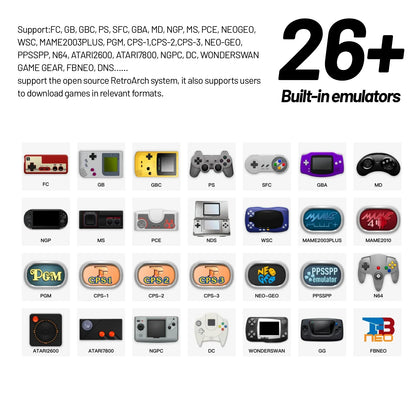 Trimui Smart Pro consola de juegos portátil pantalla IPS de 4,96 pulgadas sistema Linux Joystick iluminación RGB Smartpro reproductor de videojuegos Retro regalo