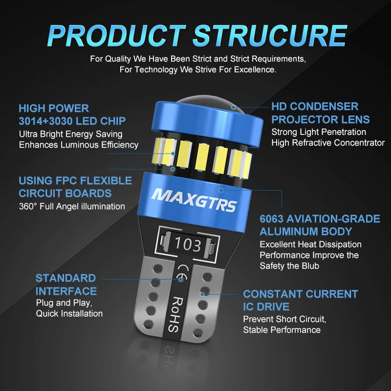 2 uds T10 W5W bombillas LED rojo Canbus 194 168 LED liquidación luz amarilla Interior del coche lectura puerta maletero lámpara de placa de matrícula 6500K