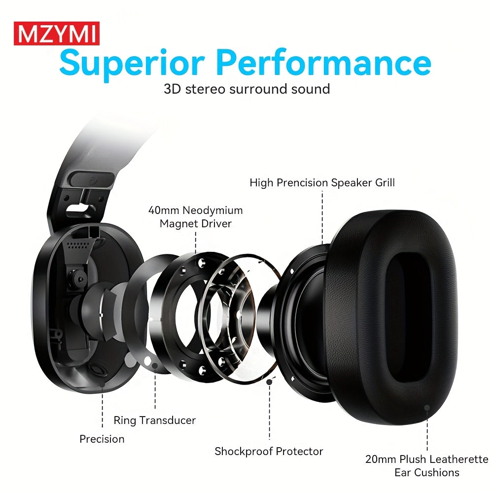 MZYMI GT100 2.4GHz/Wireless Gaming Headset for PlayStation 5 4, Gamer Headphones with Detachable Microphone for PS5, PS4, PC, Switch, Ultra-low Latency, 25 Hours Playtime, Wired Mode for Xbox Series