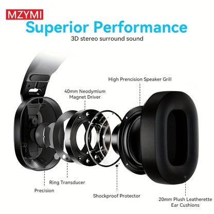 MZYMI GT100 2.4GHz/Wireless Gaming Headset for PlayStation 5 4, Gamer Headphones with Detachable Microphone for PS5, PS4, PC, Switch, Ultra-low Latency, 25 Hours Playtime, Wired Mode for Xbox Series