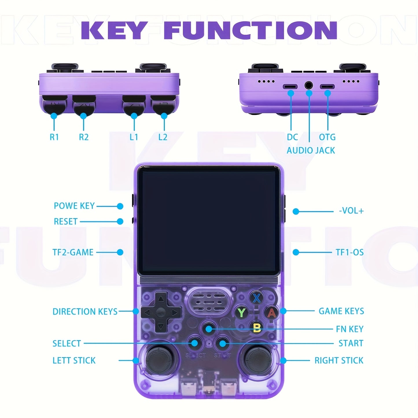 R36S Retro Game Controller Handheld - Portable Gaming Console with 3.5" IPS Screen, 64GB Internal Storage, USB-C Charging, Linux OS - Compatible with 20+ Emulators for NES,, GBA, PSP, PS1, N64, Game Boy - Ideal Gift for Gamer