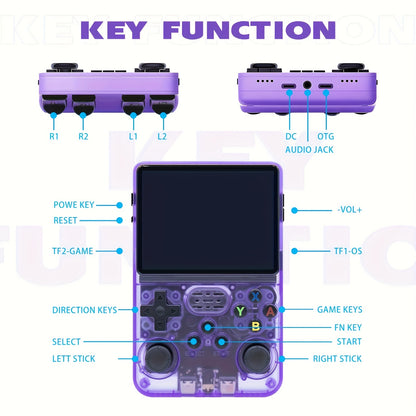 R36S Retro Game Controller Handheld - Portable Gaming Console with 3.5" IPS Screen, 64GB Internal Storage, USB-C Charging, Linux OS - Compatible with 20+ Emulators for NES,, GBA, PSP, PS1, N64, Game Boy - Ideal Gift for Gamer